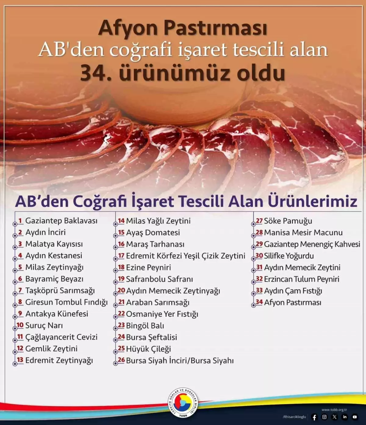 afyon-pastirmasi-abden-cografik-isaret-tescili-aldi-hvgNPJVL.jpg
