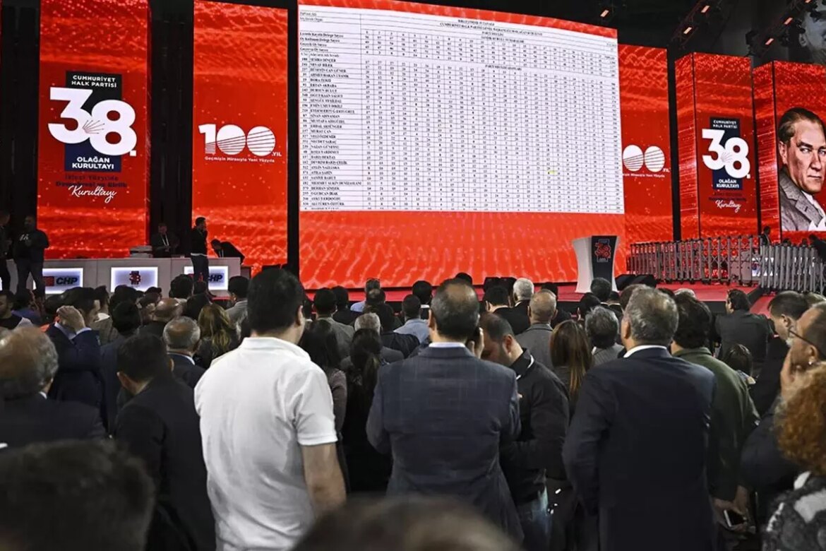aym-chp-kurultayi-davasinda-mahkemeler-ortasindaki-vazife-tartismasinda-kararini-verdi-7JQ5O7dA.jpg